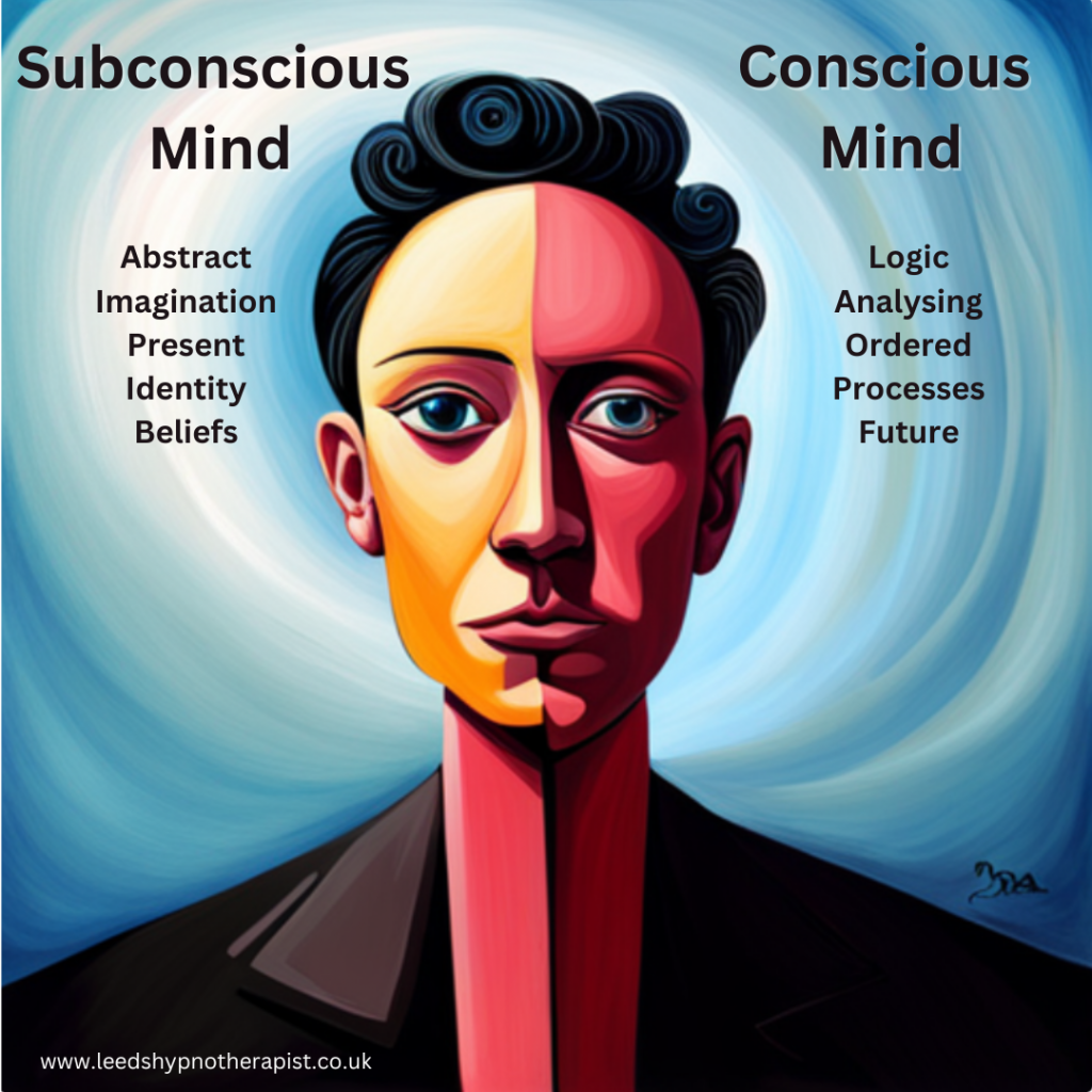 gynophobia hypnotherapy, subconscious, conscious, mind